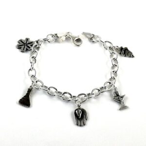 Pulsera Farmacéutica