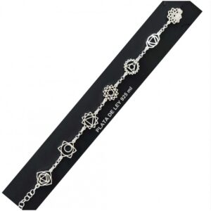 Pulsera chakras