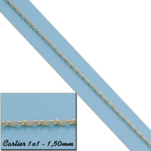 Cadena oro 18kl  1x1 - 1.50mm